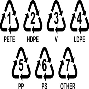 一套回收标志的塑料